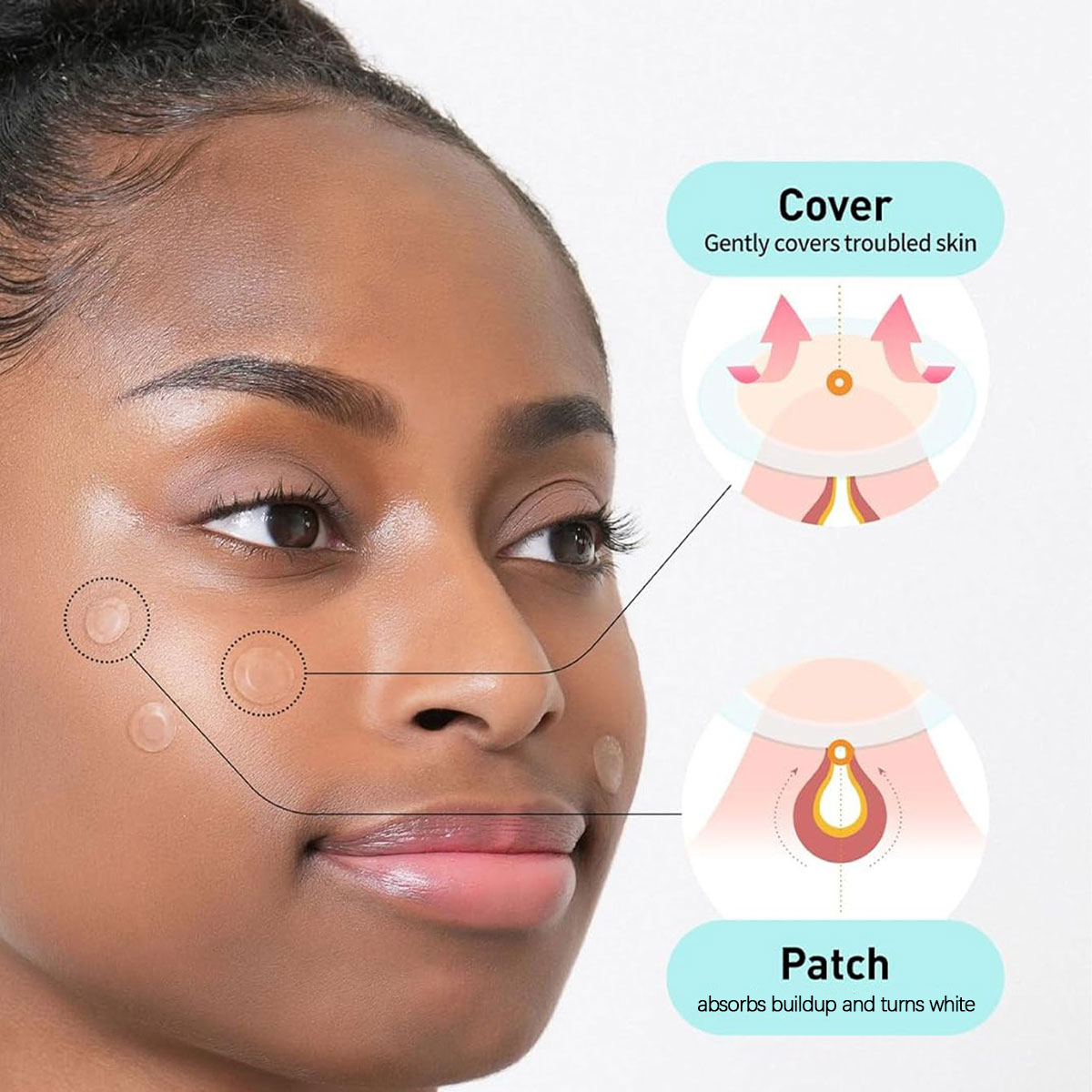 Olive Young Care Plus Spot Cov - Beauty In Makeup avis et prix