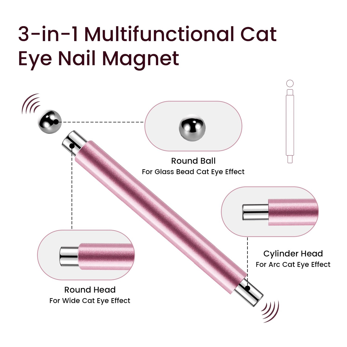 LINMANDA – bâton magnétique 3  - Contour Palette Stick avis et prix