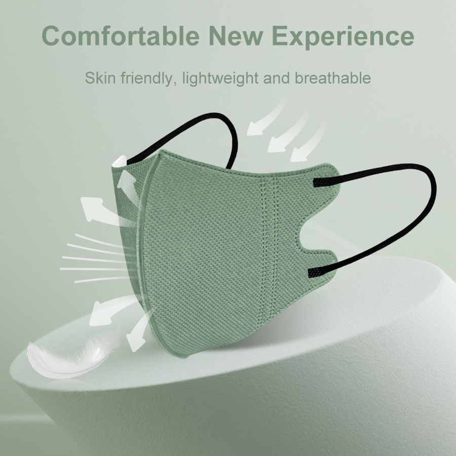 Morandi – masque facial KN95 p - Sheet Face Mask Pack avis et prix