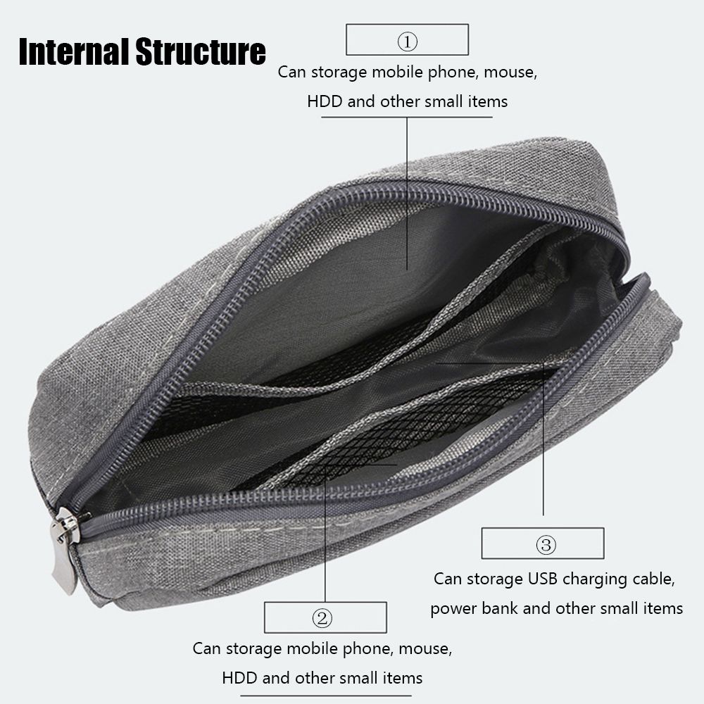 Sac de rangement portable pour - Makeup Organizer avis et prix